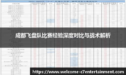 c7娱乐官网